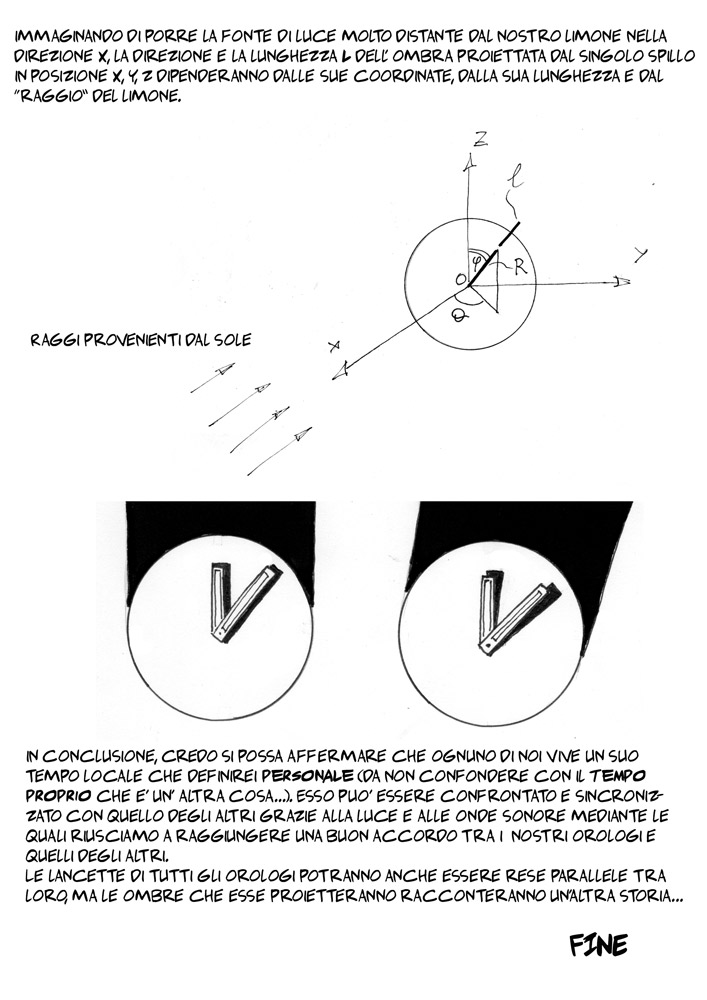 Vettori-di-tempo-ultima-Recovered