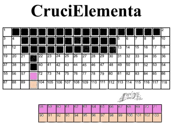 Crucielementa 3 colore firmato