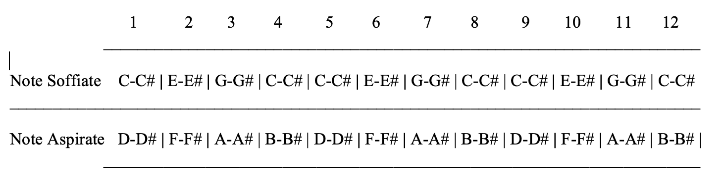 Schermata 2019-09-09 alle 11.10.15